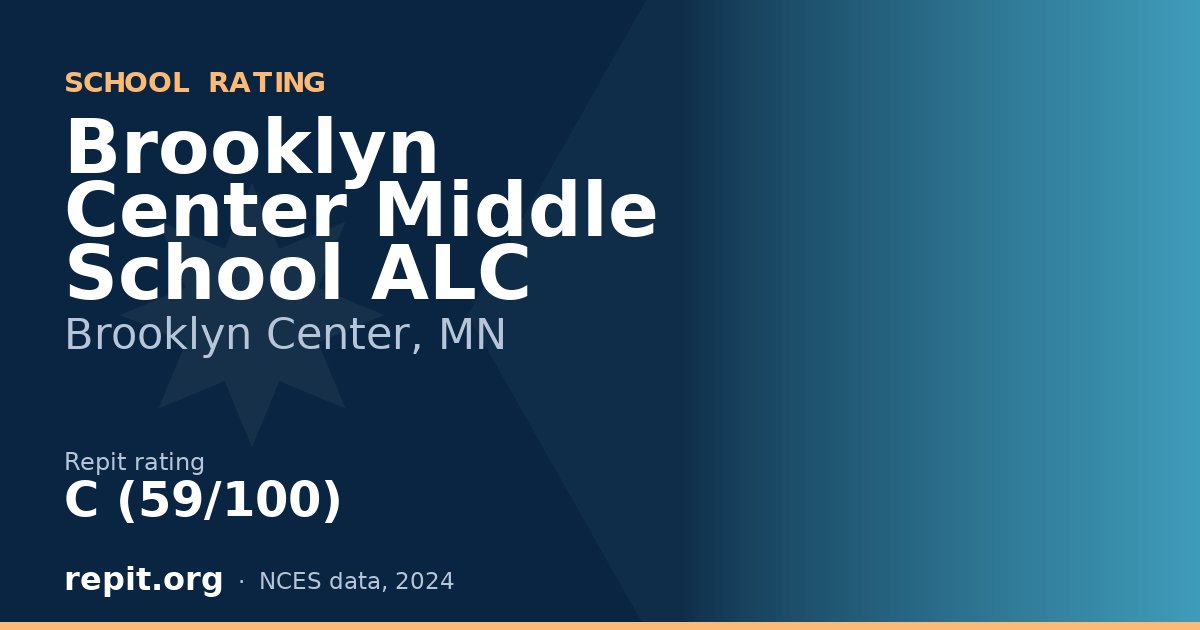 Brooklyn Center Middle School ALC, Brooklyn Center, MN — Repit school rating C (59/100)