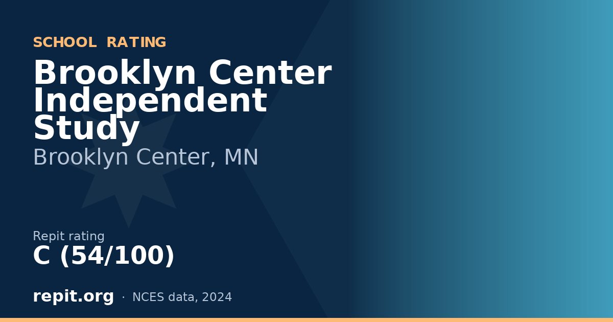 Brooklyn Center Independent Study, Brooklyn Center, MN — Repit school rating C (54/100)