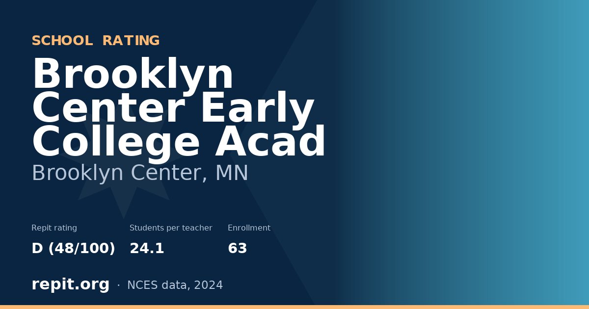 Brooklyn Center Early College Acad, Brooklyn Center, MN — Repit school rating D (48/100)