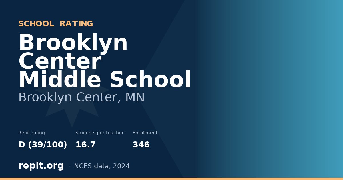 Brooklyn Center Middle School, Brooklyn Center, MN — Repit school rating D (39/100)