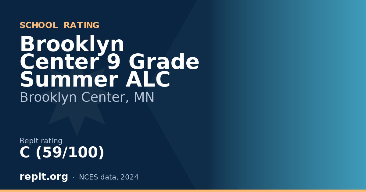 Brooklyn Center 9 Grade Summer ALC, Brooklyn Center, MN — Repit school rating C (59/100)