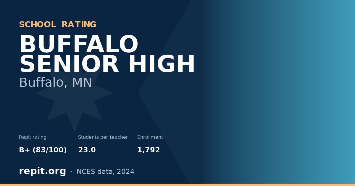 BUFFALO SENIOR HIGH, Buffalo, MN — Repit school rating B+ (83/100)