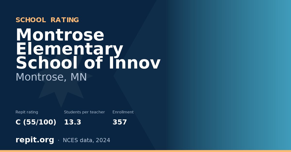 Montrose Elementary School of Innov, Montrose, MN — Repit school rating C (55/100)