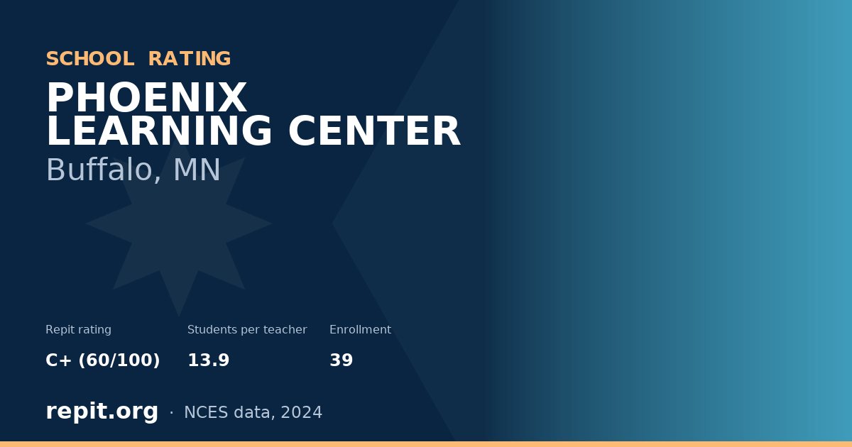 PHOENIX LEARNING CENTER, Buffalo, MN — Repit school rating C+ (60/100)