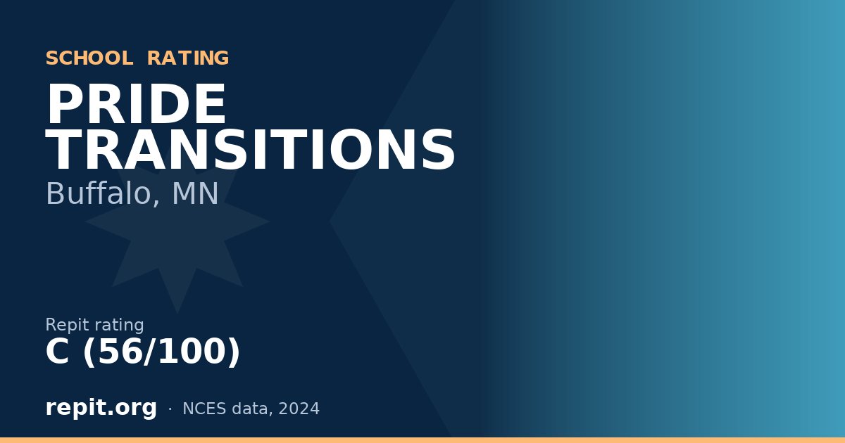 PRIDE TRANSITIONS, Buffalo, MN — Repit school rating C (56/100)