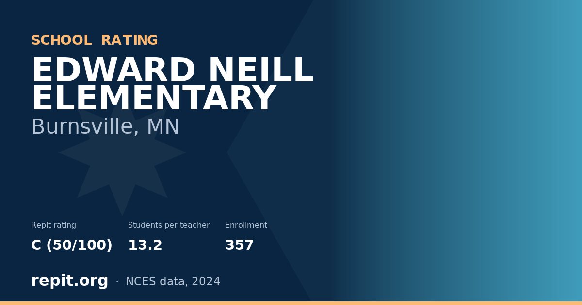 EDWARD NEILL ELEMENTARY, Burnsville, MN — Repit school rating C (50/100)
