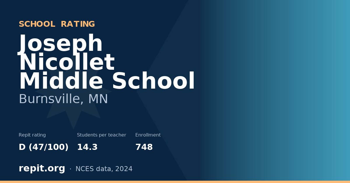 Joseph Nicollet Middle School, Burnsville, MN — Repit school rating D (47/100)