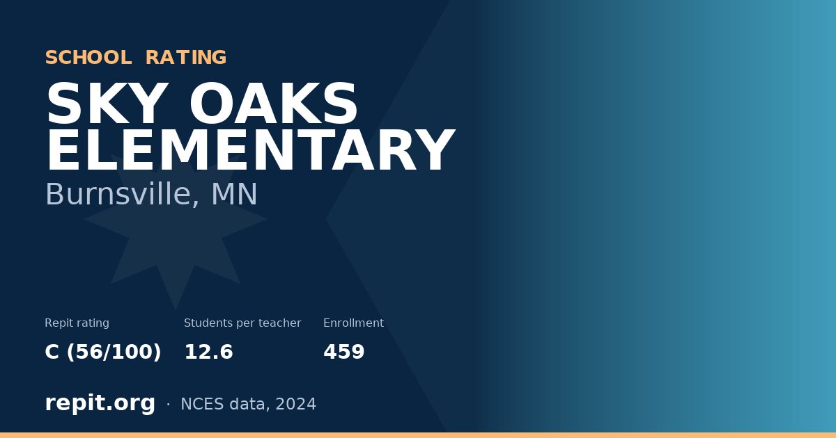 SKY OAKS ELEMENTARY, Burnsville, MN — Repit school rating C (56/100)