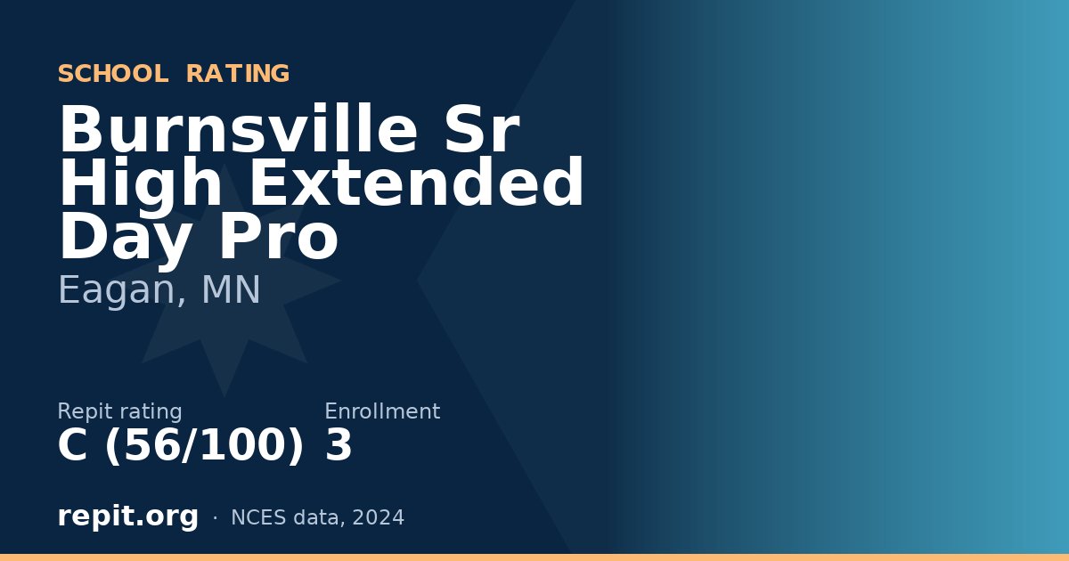 Burnsville Sr High Extended Day Pro, Eagan, MN — Repit school rating C (56/100)