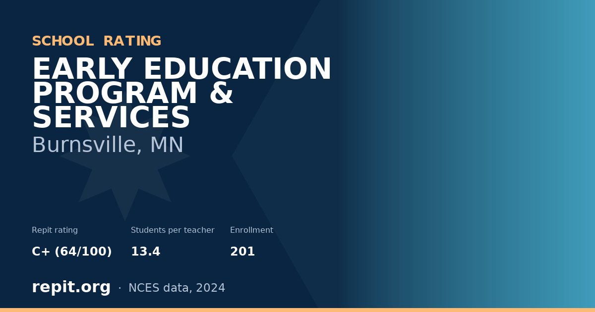 EARLY EDUCATION PROGRAM & SERVICES, Burnsville, MN — Repit school rating C+ (64/100)