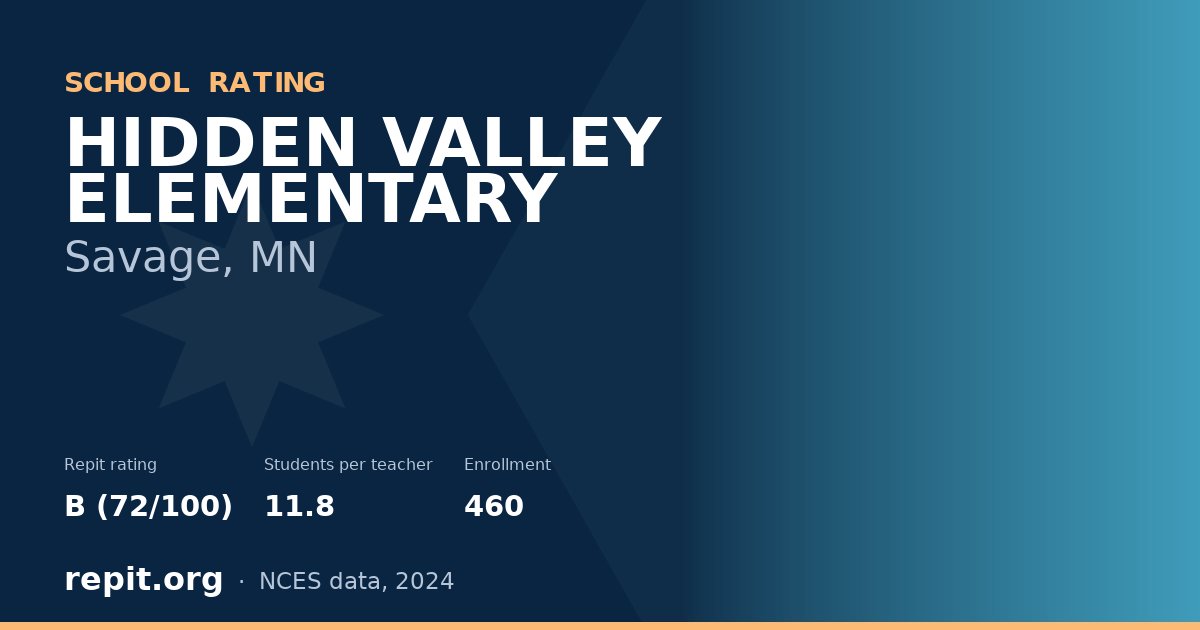 HIDDEN VALLEY ELEMENTARY, Savage, MN — Repit school rating B (72/100)