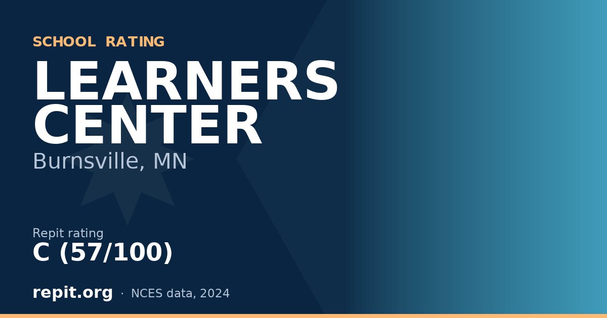 LEARNERS CENTER, Burnsville, MN — Repit school rating C (57/100)