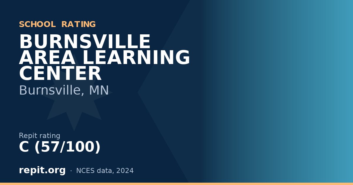 BURNSVILLE AREA LEARNING CENTER, Burnsville, MN — Repit school rating C (57/100)