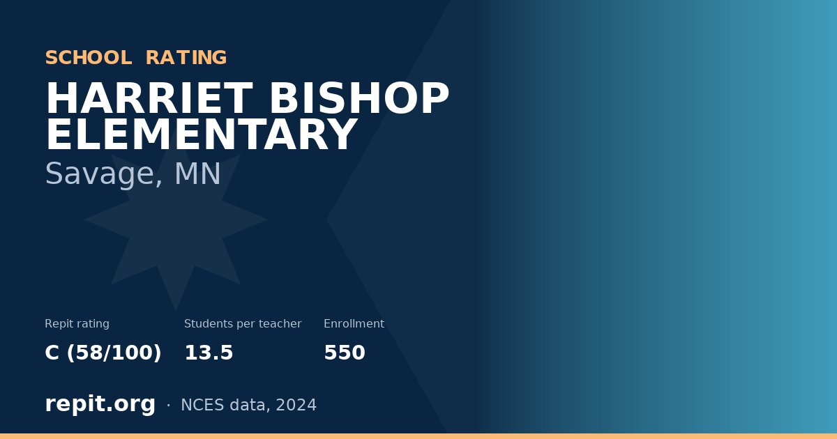 HARRIET BISHOP ELEMENTARY, Savage, MN — Repit school rating C (58/100)