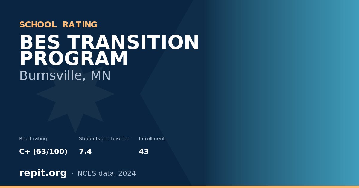 BES TRANSITION PROGRAM, Burnsville, MN — Repit school rating C+ (63/100)