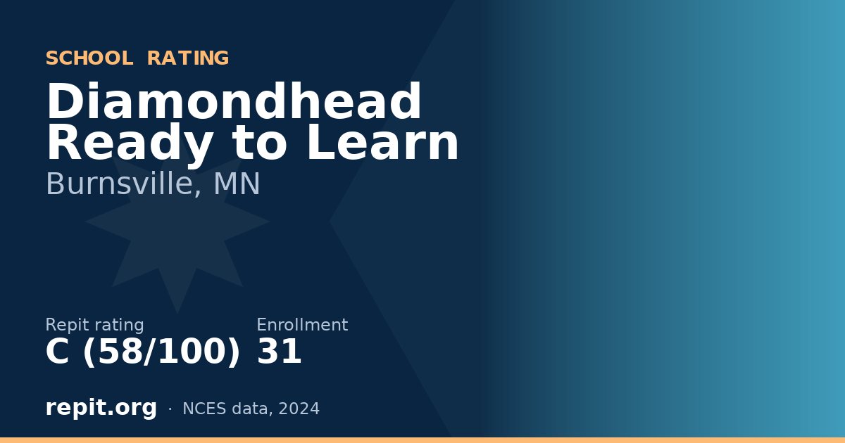 Diamondhead Ready to Learn, Burnsville, MN — Repit school rating C (58/100)