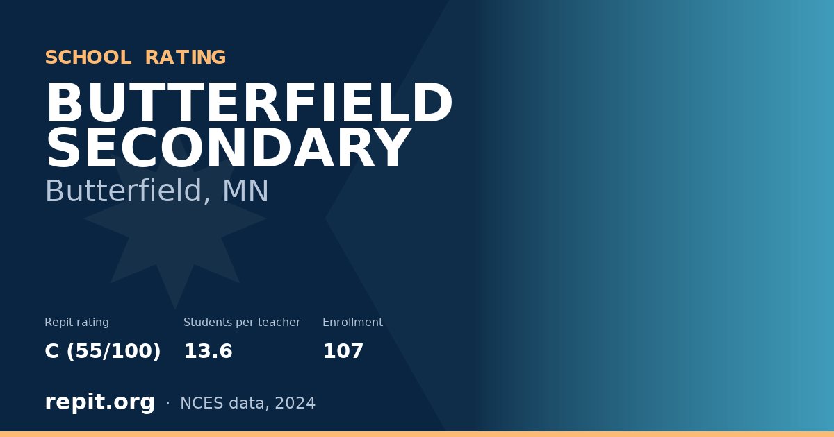 BUTTERFIELD SECONDARY, Butterfield, MN — Repit school rating C (55/100)