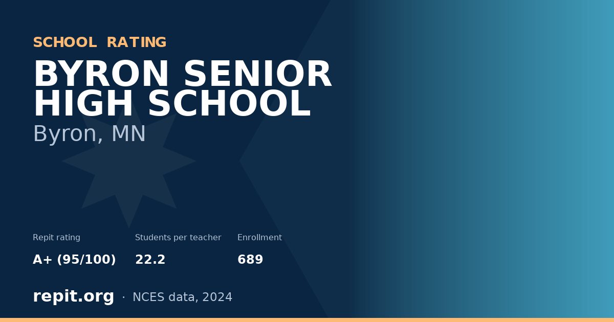 BYRON SENIOR HIGH SCHOOL, Byron, MN — Repit school rating A+ (95/100)