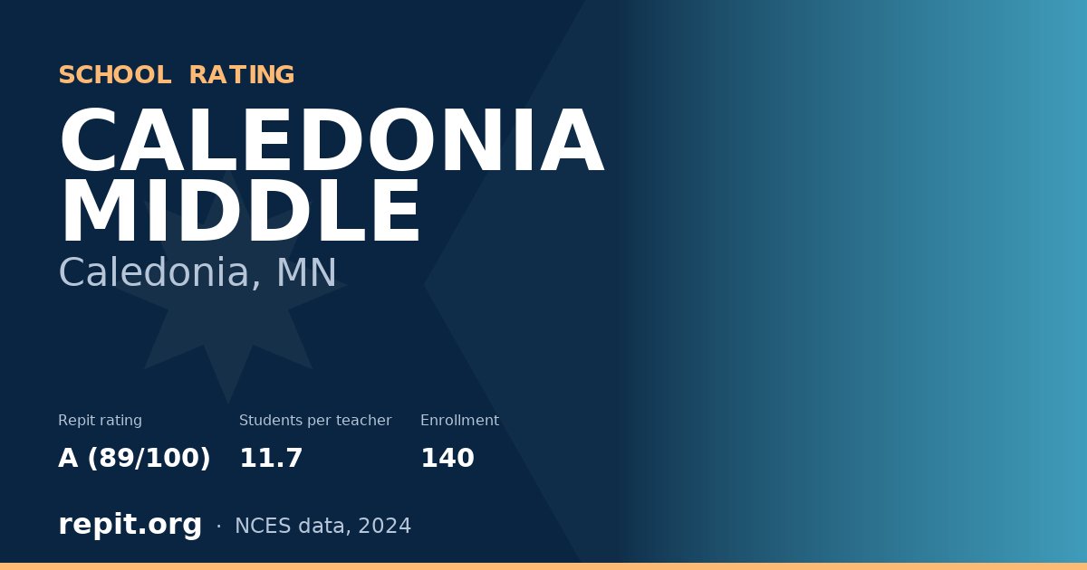 CALEDONIA MIDDLE, Caledonia, MN — Repit school rating A (89/100)