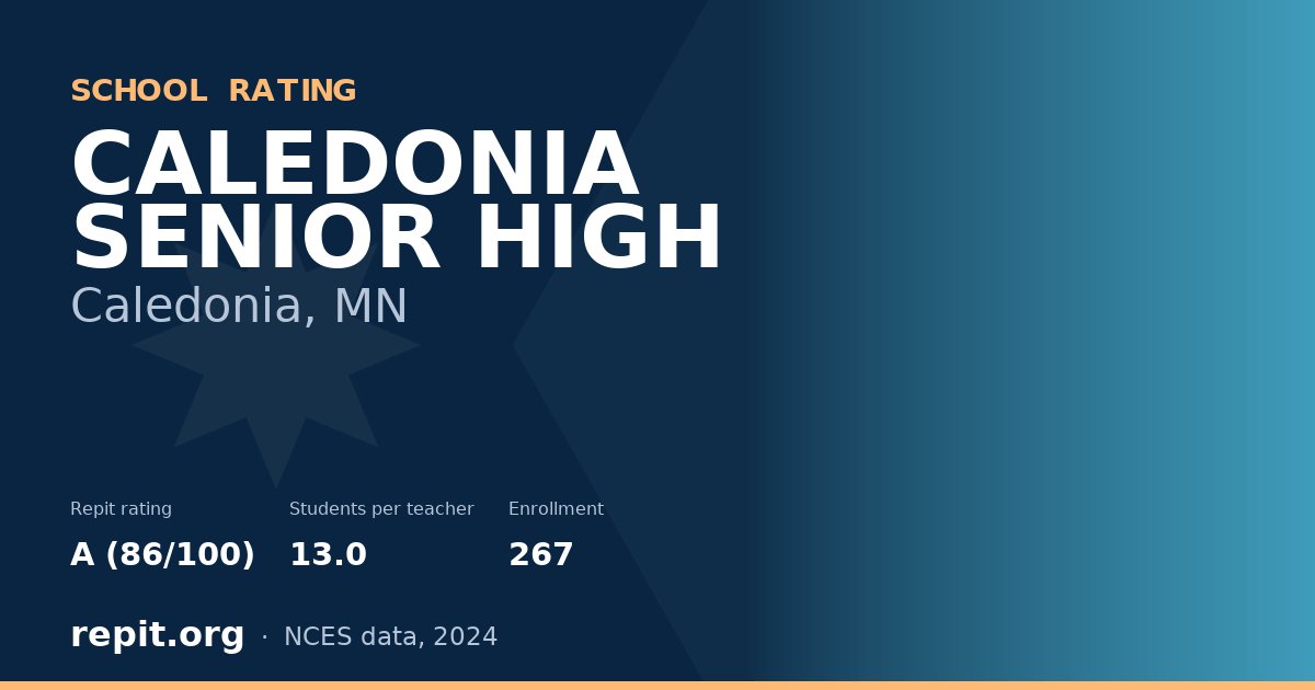 CALEDONIA SENIOR HIGH, Caledonia, MN — Repit school rating A (86/100)