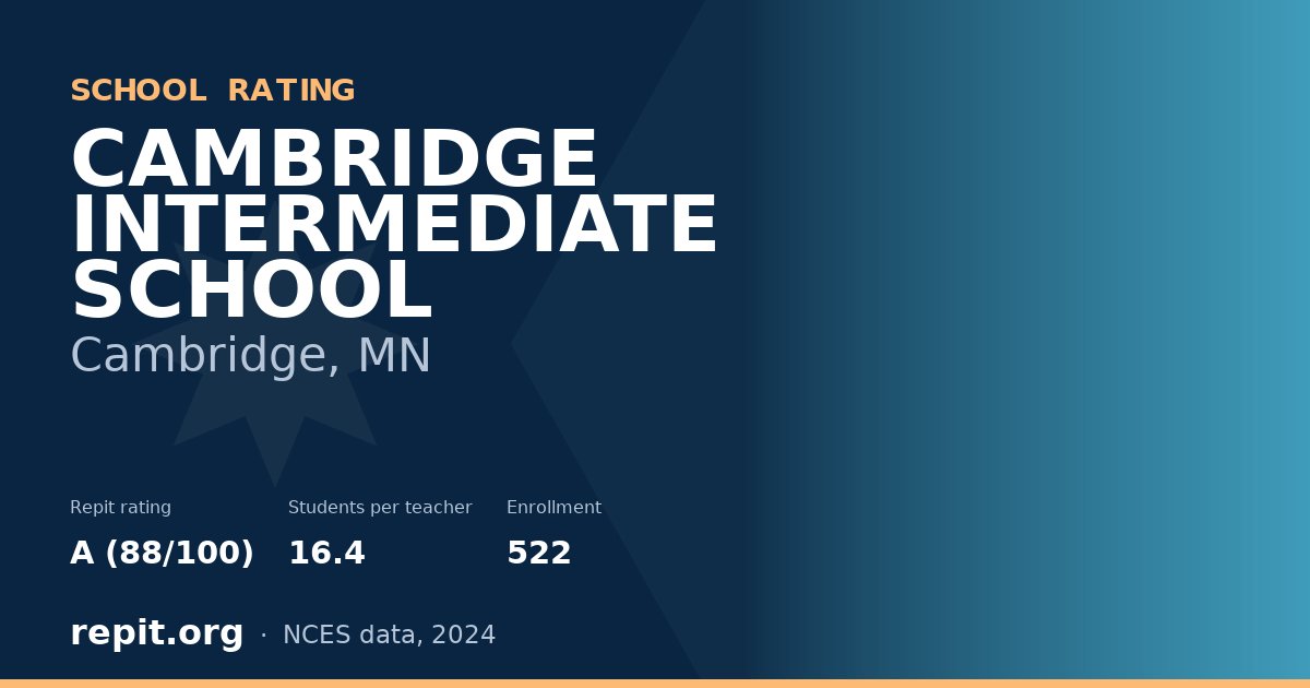 CAMBRIDGE INTERMEDIATE SCHOOL, Cambridge, MN — Repit school rating A (88/100)