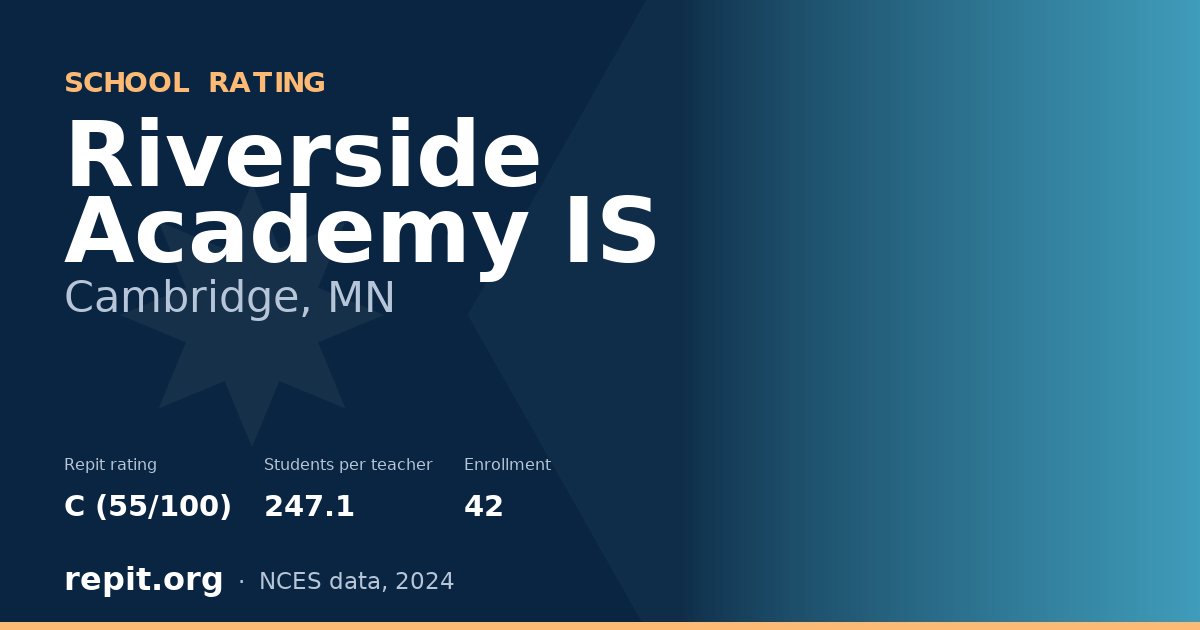 Riverside Academy IS, Cambridge, MN — Repit school rating C (55/100)