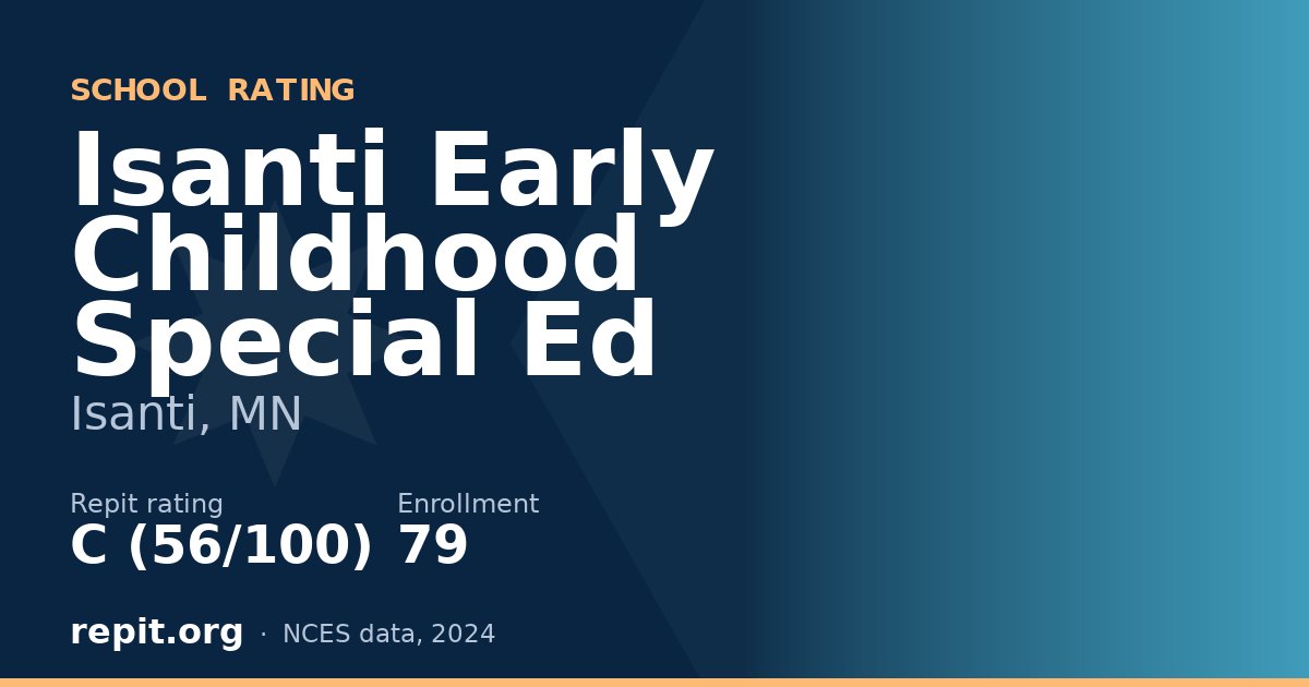 Isanti Early Childhood Special Ed, Isanti, MN — Repit school rating C (56/100)