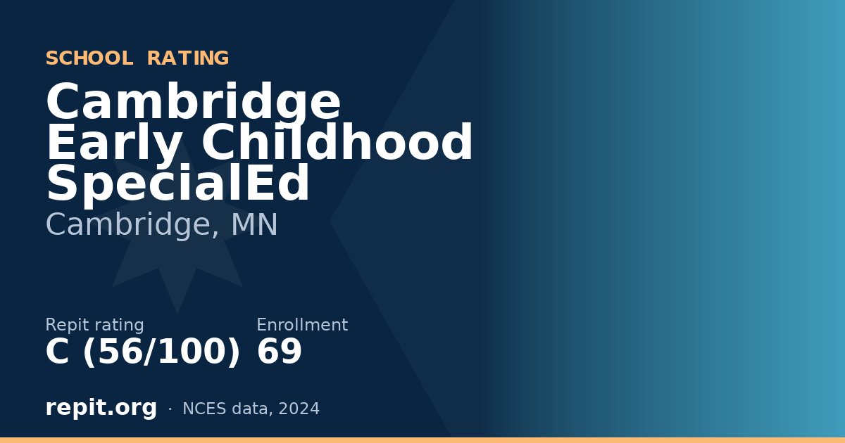 Cambridge Early Childhood SpecialEd, Cambridge, MN — Repit school rating C (56/100)