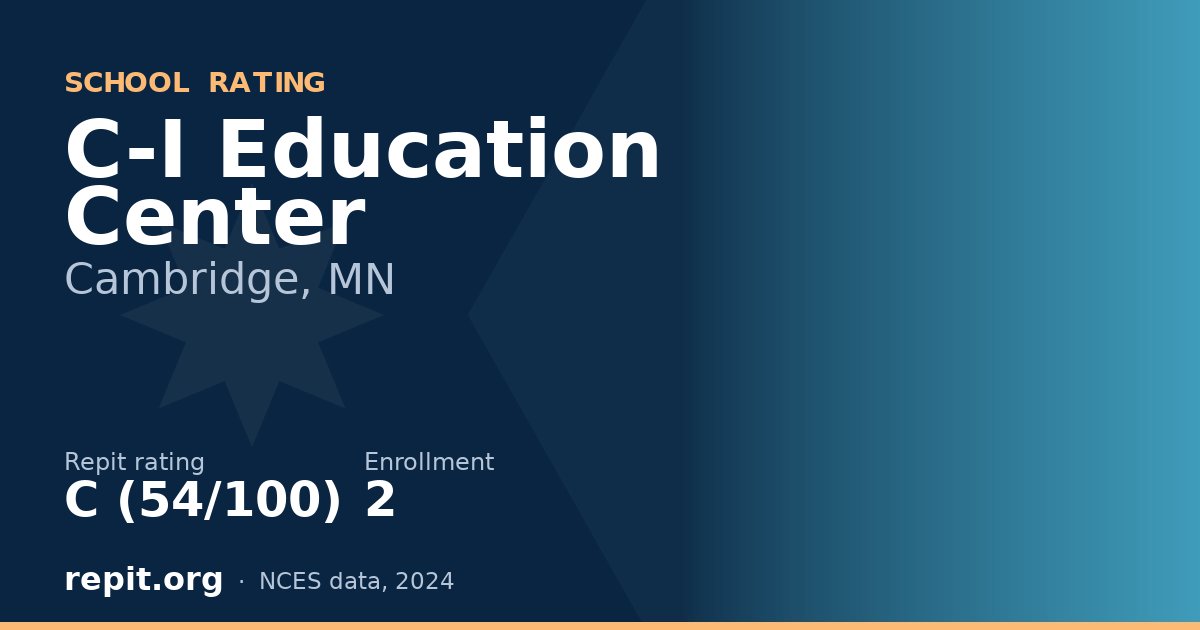 C-I Education Center, Cambridge, MN — Repit school rating C (54/100)