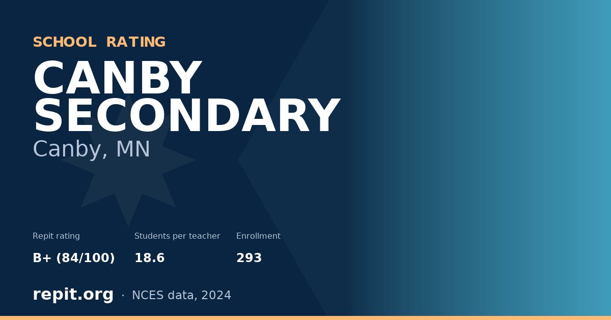 CANBY SECONDARY, Canby, MN — Repit school rating B+ (84/100)