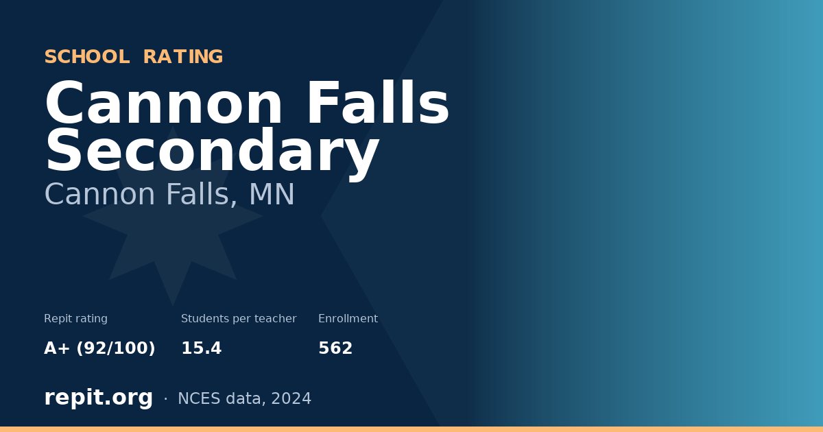 Cannon Falls Secondary, Cannon Falls, MN — Repit school rating A+ (92/100)