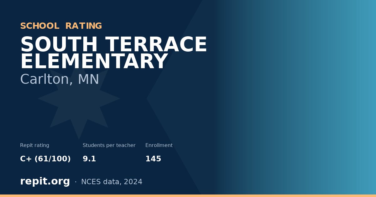 SOUTH TERRACE ELEMENTARY, Carlton, MN — Repit school rating C+ (61/100)