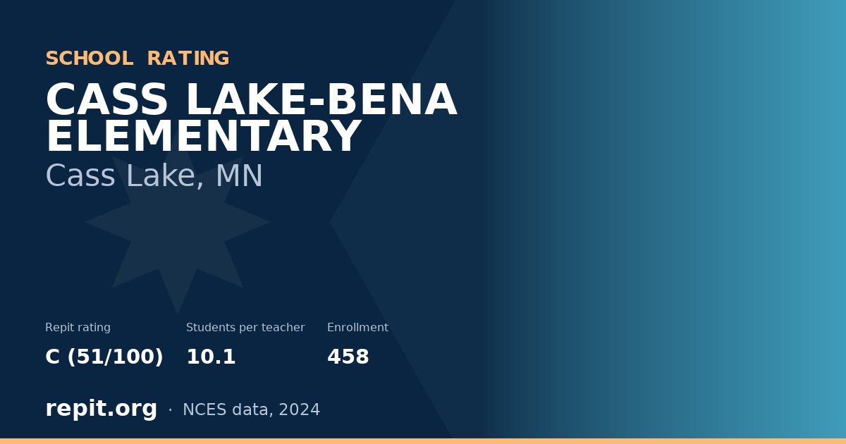 CASS LAKE-BENA ELEMENTARY, Cass Lake, MN — Repit school rating C (51/100)