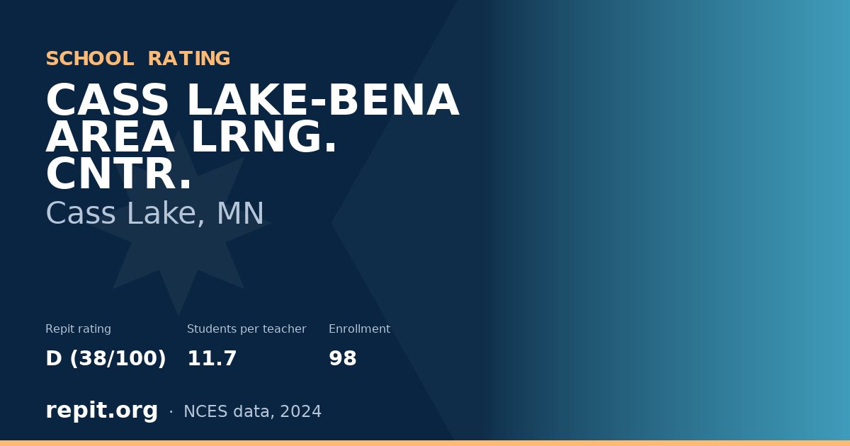 CASS LAKE-BENA AREA LRNG. CNTR., Cass Lake, MN — Repit school rating D (38/100)