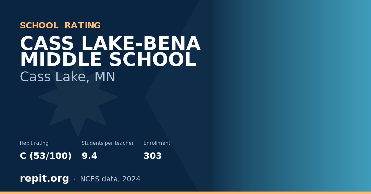 CASS LAKE-BENA MIDDLE SCHOOL, Cass Lake, MN — Repit school rating C (53/100)