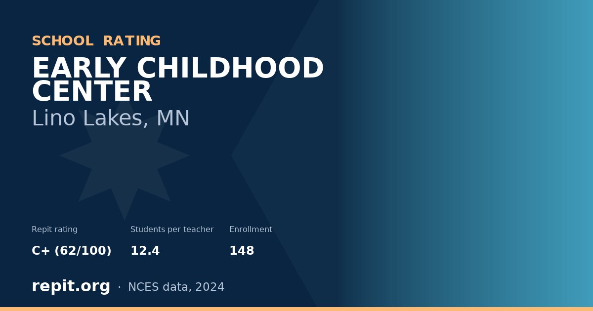 EARLY CHILDHOOD CENTER, Lino Lakes, MN — Repit school rating C+ (62/100)