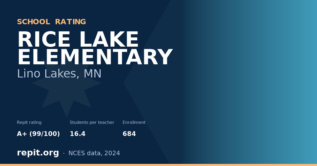 RICE LAKE ELEMENTARY, Lino Lakes, MN — Repit school rating A+ (99/100)