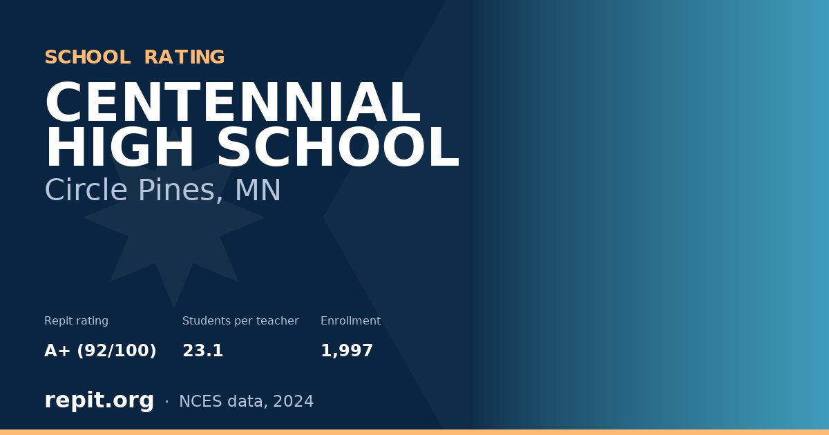 CENTENNIAL HIGH SCHOOL, Circle Pines, MN — Repit school rating A+ (92/100)