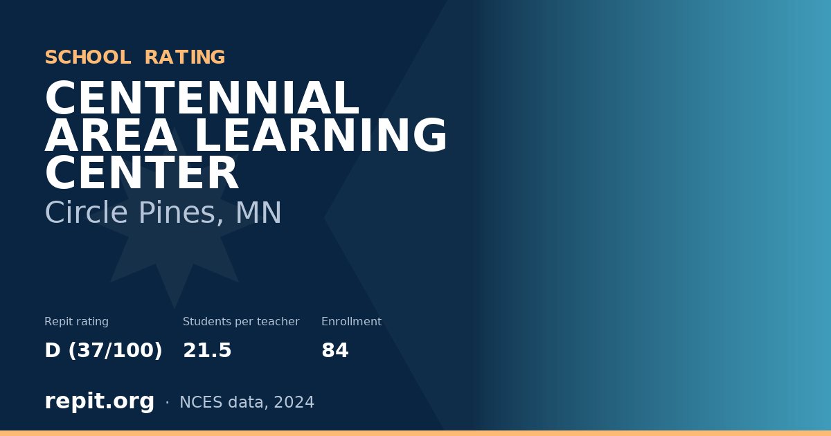 CENTENNIAL AREA LEARNING CENTER, Circle Pines, MN — Repit school rating D (37/100)