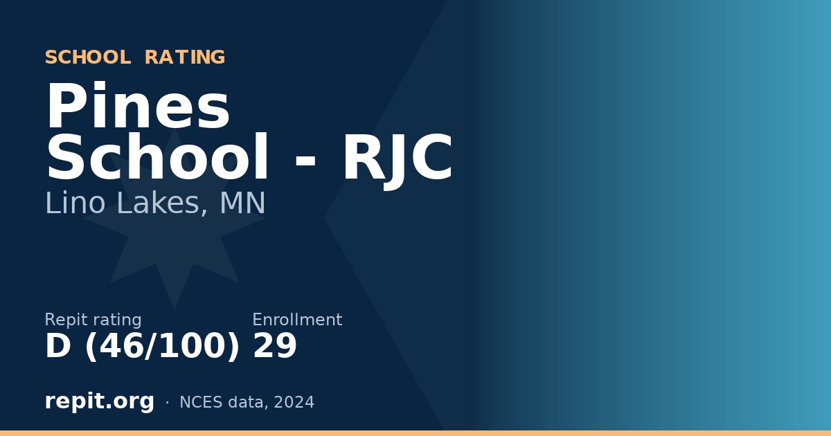 Pines School - RJC, Lino Lakes, MN — Repit school rating D (46/100)