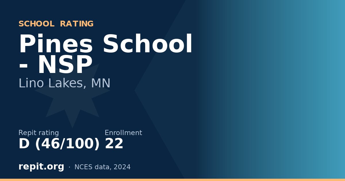 Pines School - NSP, Lino Lakes, MN — Repit school rating D (46/100)