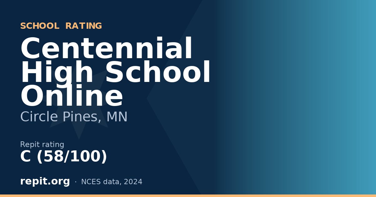 Centennial High School Online, Circle Pines, MN — Repit school rating C (58/100)