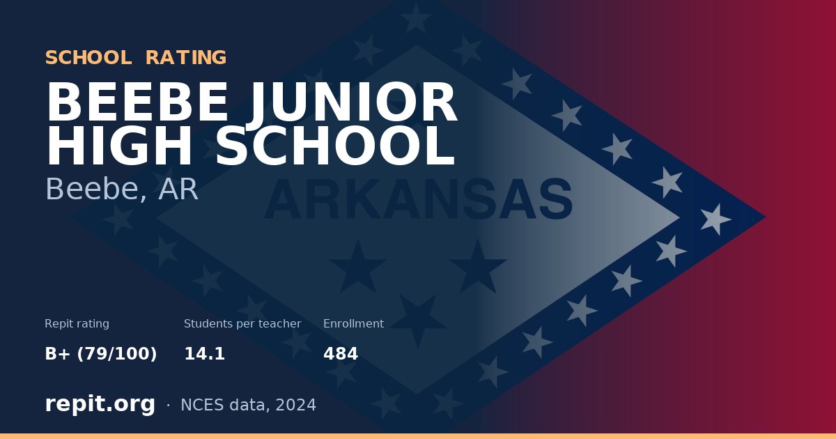 BEEBE JUNIOR HIGH SCHOOL, Beebe, AR — Repit school rating B+ (79/100)