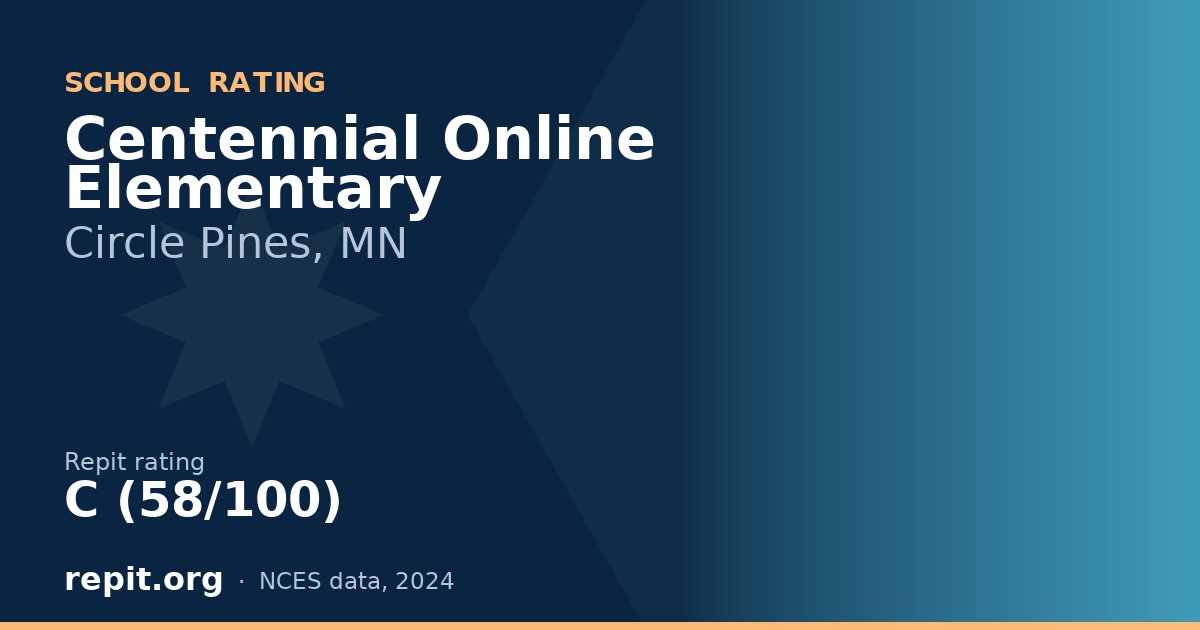 Centennial Online Elementary, Circle Pines, MN — Repit school rating C (58/100)