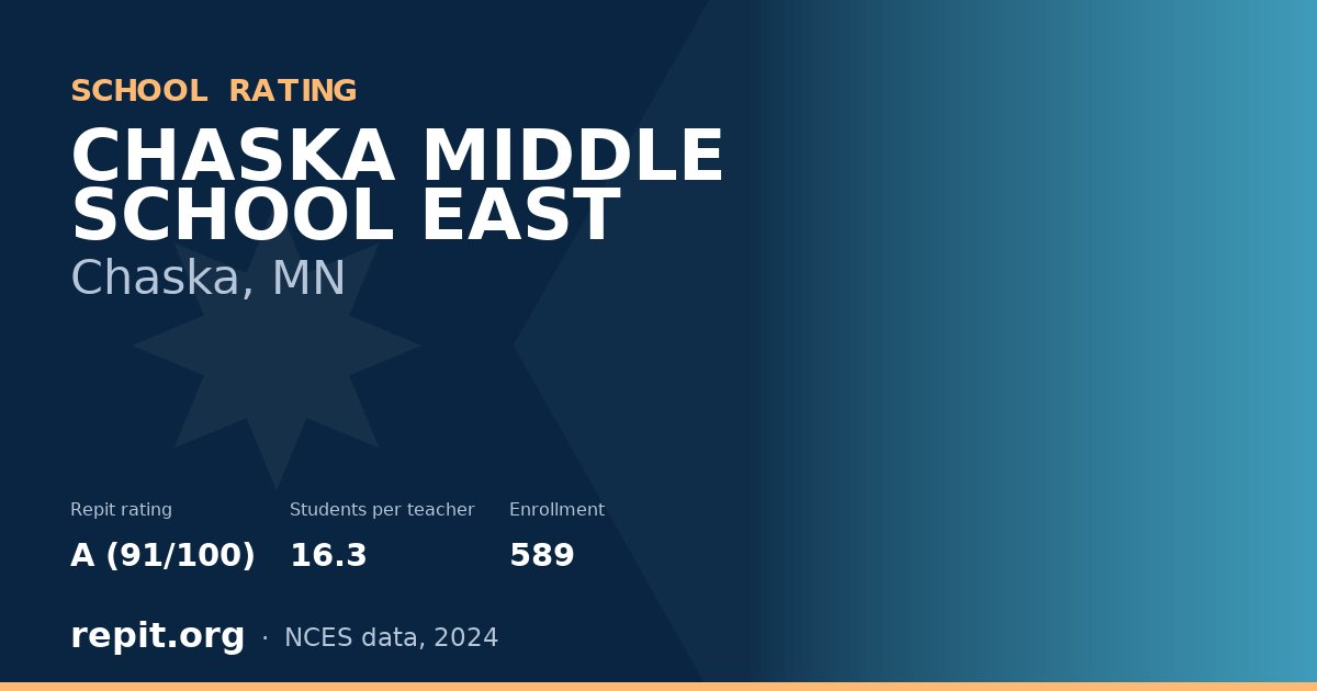 CHASKA MIDDLE SCHOOL EAST, Chaska, MN — Repit school rating A (91/100)
