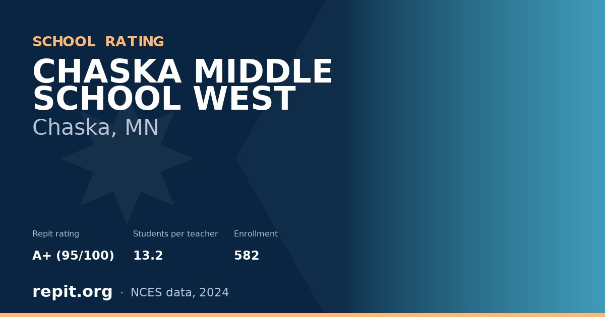 CHASKA MIDDLE SCHOOL WEST, Chaska, MN — Repit school rating A+ (95/100)