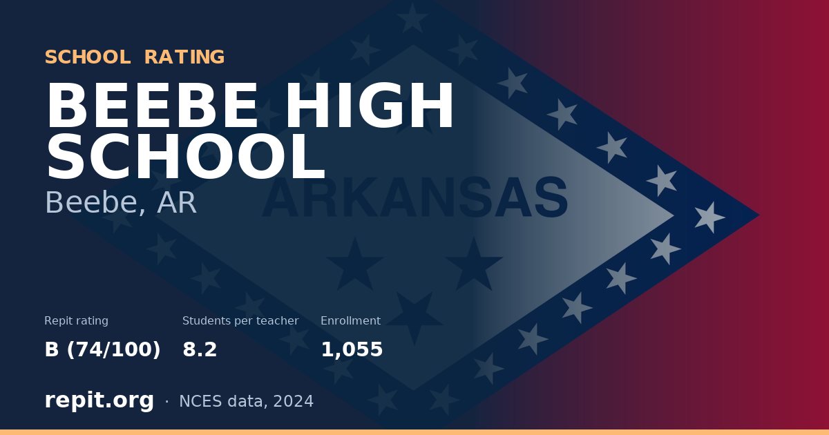 BEEBE HIGH SCHOOL, Beebe, AR — Repit school rating B (74/100)