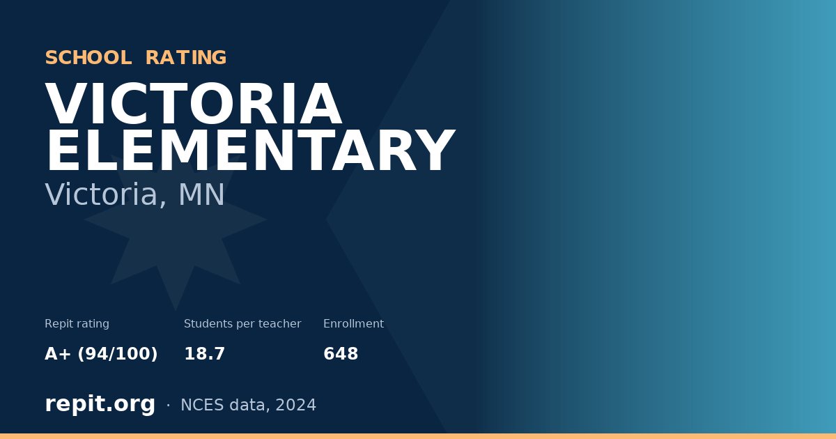 VICTORIA ELEMENTARY, Victoria, MN — Repit school rating A+ (94/100)