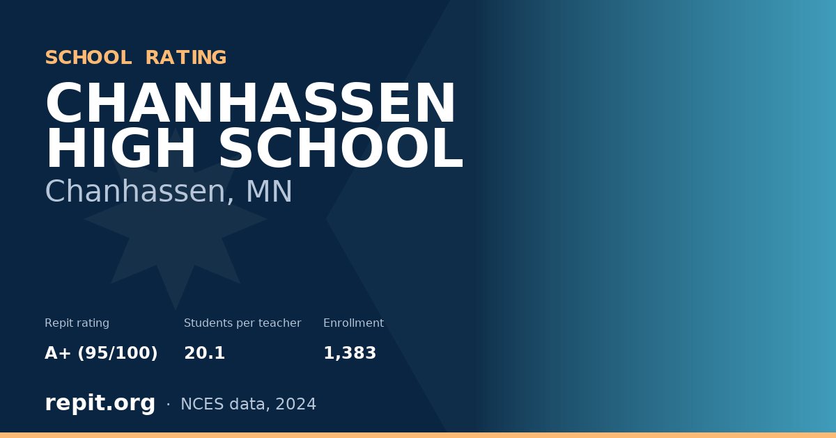 CHANHASSEN HIGH SCHOOL, Chanhassen, MN — Repit school rating A+ (95/100)