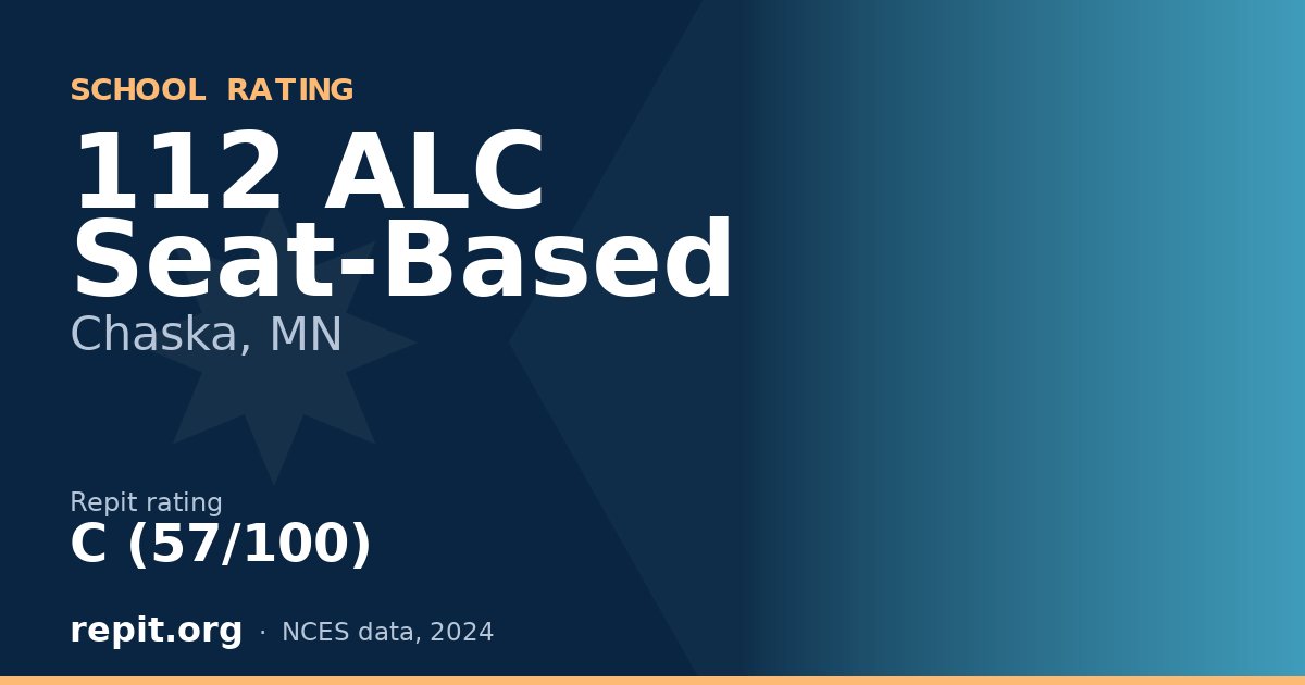 112 ALC Seat-Based, Chaska, MN — Repit school rating C (57/100)